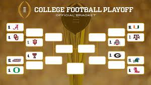It’s time for a College Football Playoff primer