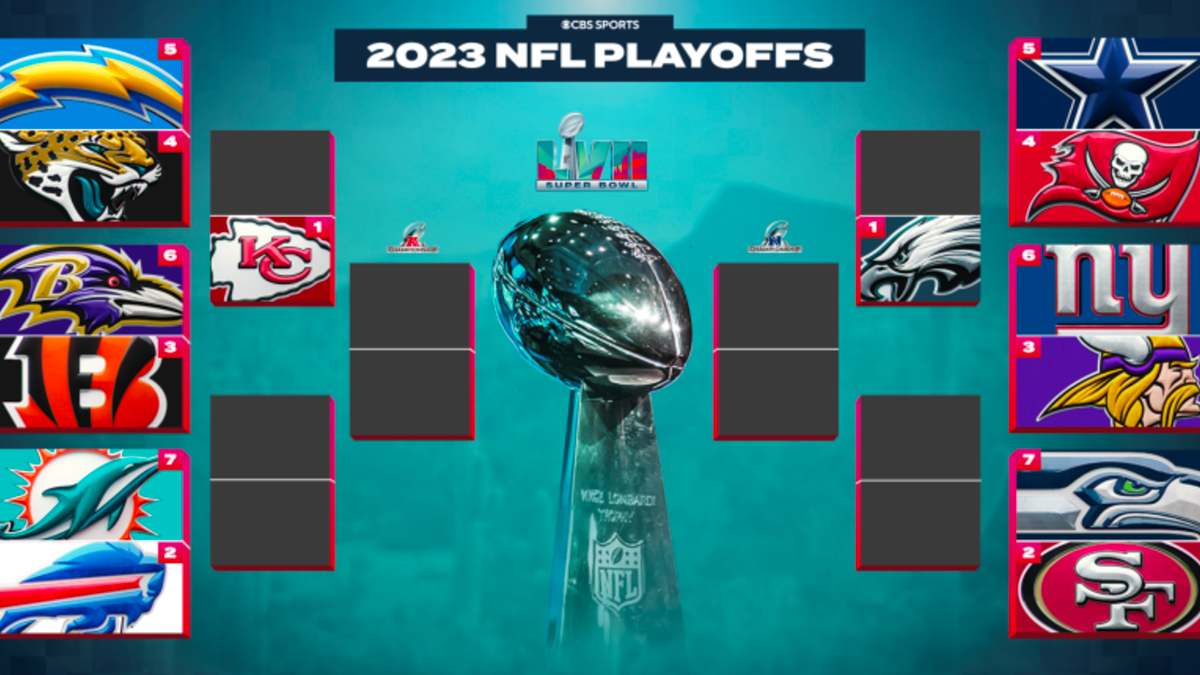 The NFL playoffs kick off with 14 squads