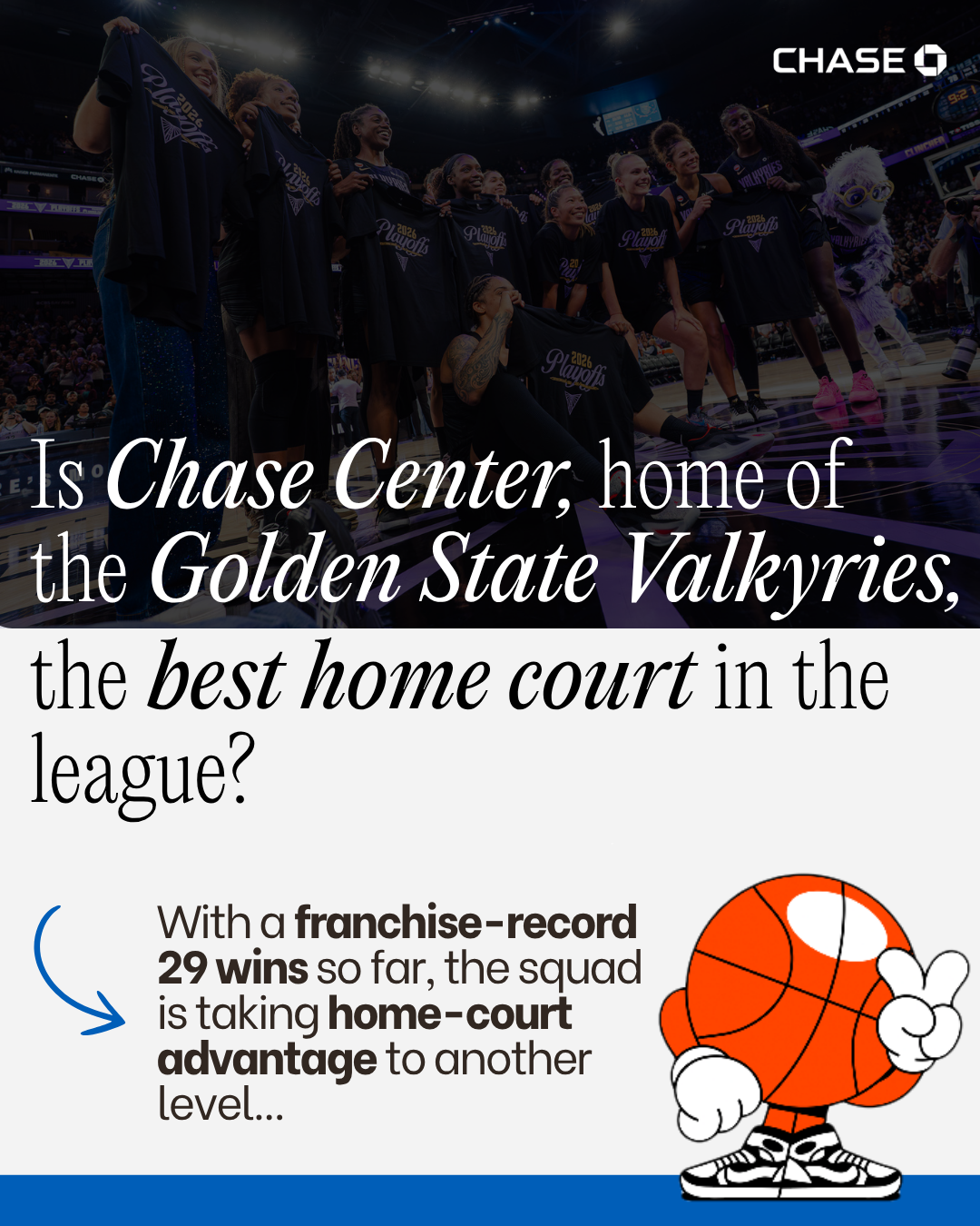 Who has the best home court in the league? 🏀