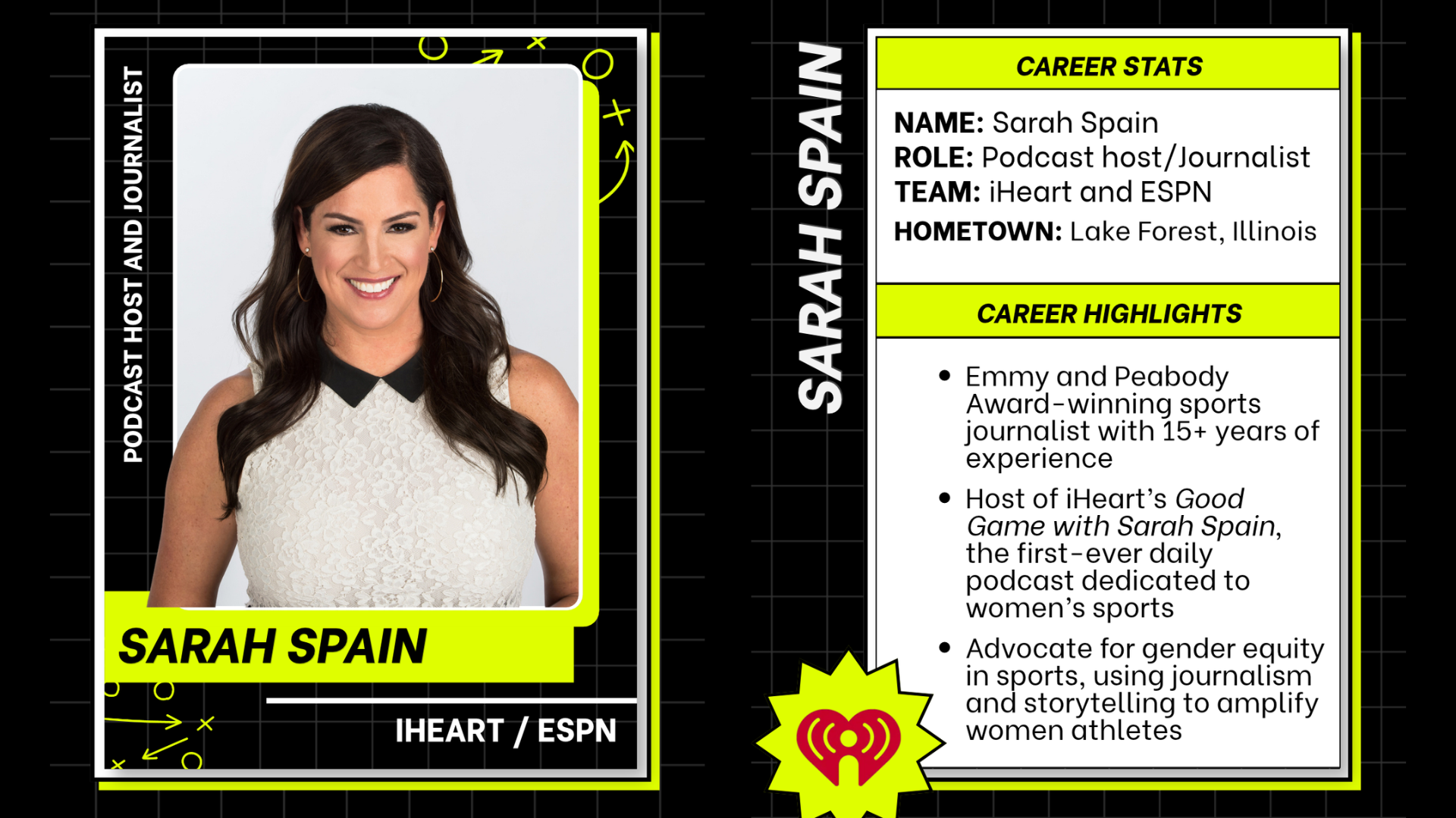 Finding where your skills, passions, and the industry intersect with Sarah Spain 
