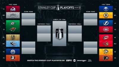 Everything you need to know about the 2026 NHL Playoffs