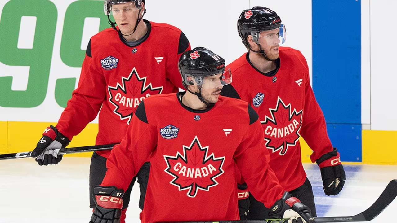 🏒 IIHF World Hockey Championships