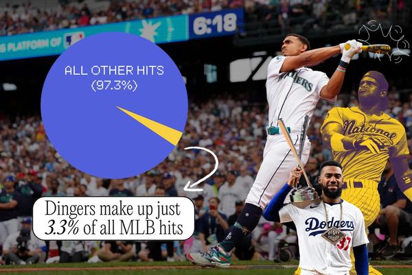 Everything you need to know about the always-epic MLB Home Run Derby