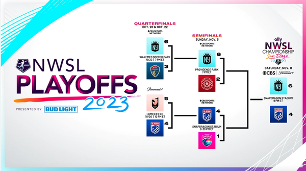 2023 NWSL championship preview