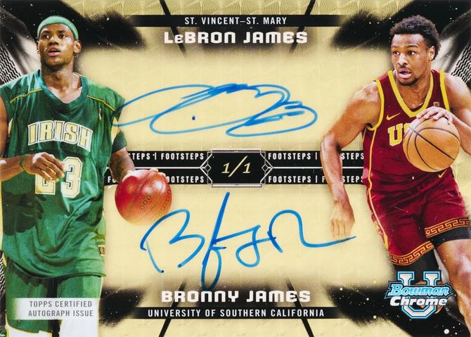A graphic with LeBron James on the left and Bronny James on the right. Their signatures are in the middle.