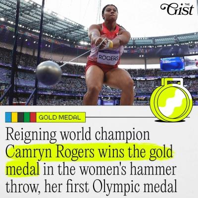 CAMRYN IS THE FIRST CANADIAN WOMAN TO EVER WIN THE EVENT!