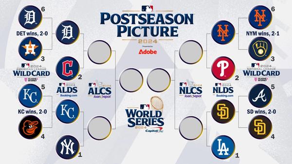 MLB playoffs head into the Division Series, LA Dodger Shohei Ohtani to make playoff debut
