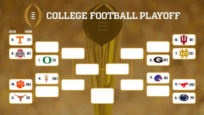 The College Football Playoff bracket features 12 teams.