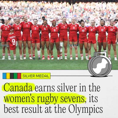 SILVER (AND HISTORY) FOR CANADA! 🥈