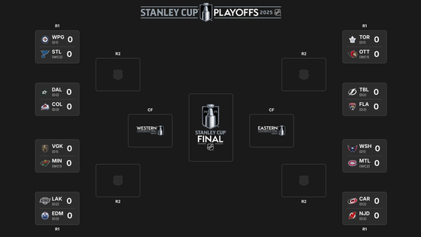 Everything you need to know about the 2024–25 NHL Playoffs