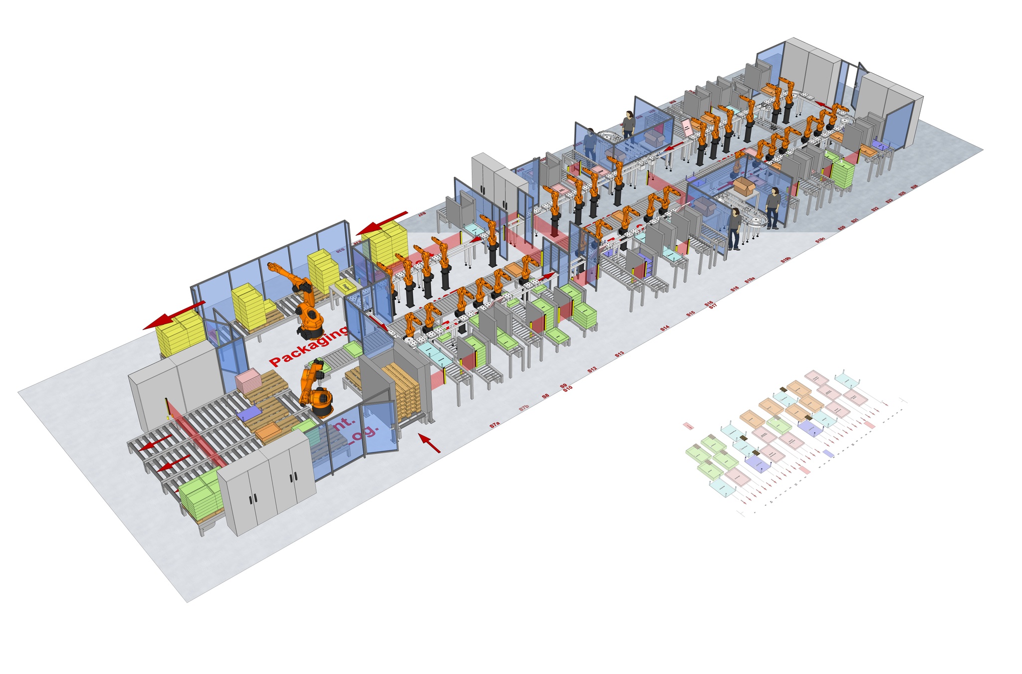 Pre-study and 3D visualisation of an automated assembly line | Semcon