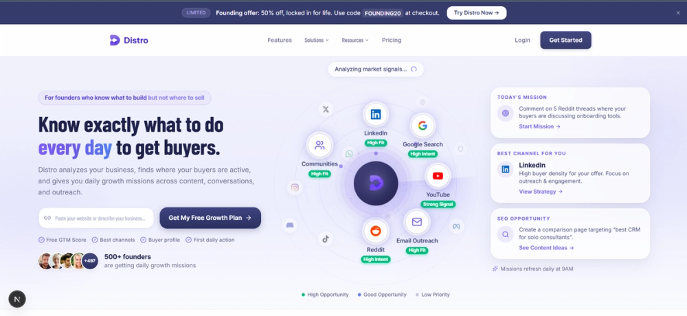 image of Distro image of Distro