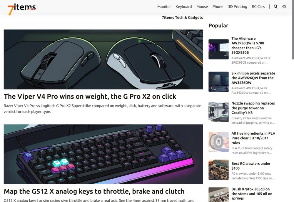 image of 7items image of 7items