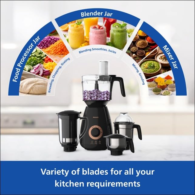 Philips Stainless Steel Mixer + Food Processor 3-in-1 - 2