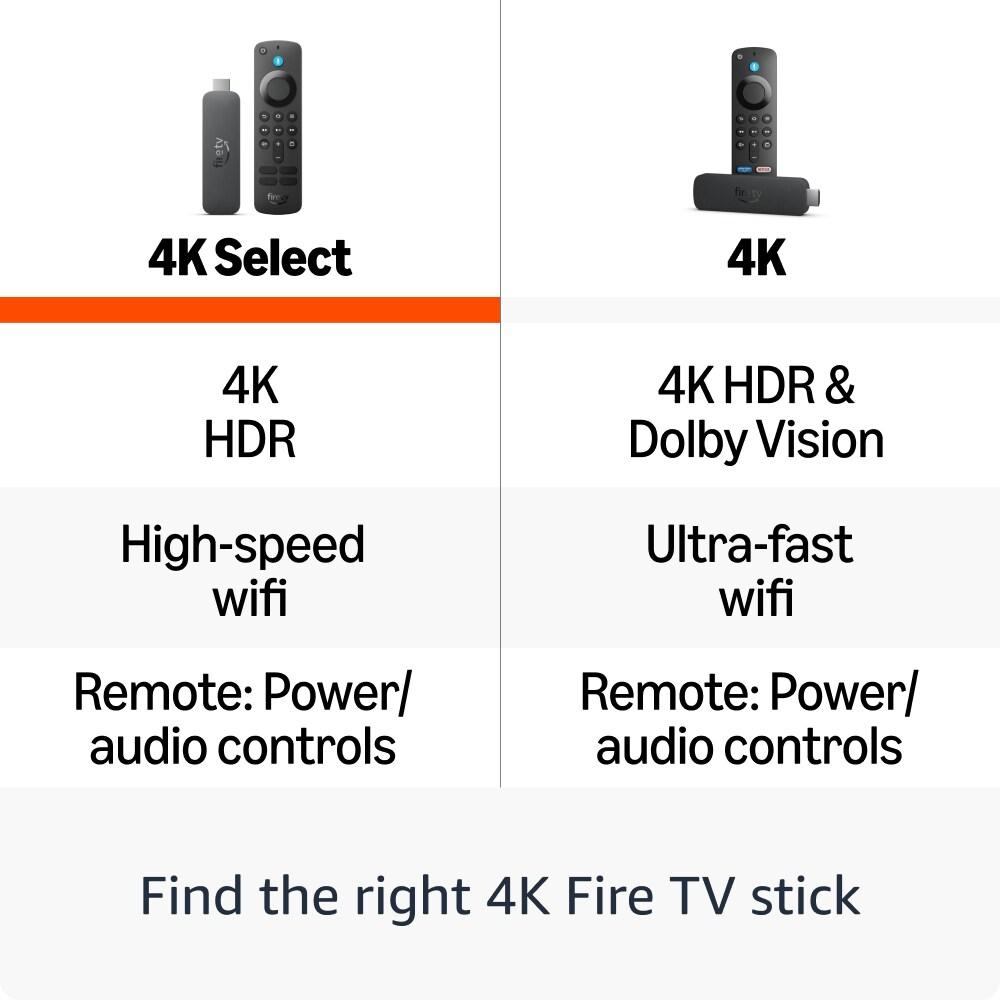 Amazon Fire TV Stick 4K Plus - 2
