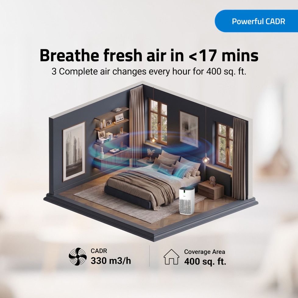 Qubo Q400 Up to 400 Sq.Ft Air Purifiers - 5