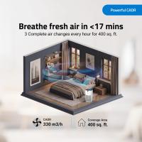 Qubo Q400 Up to 400 Sq.Ft Air Purifiers - 5