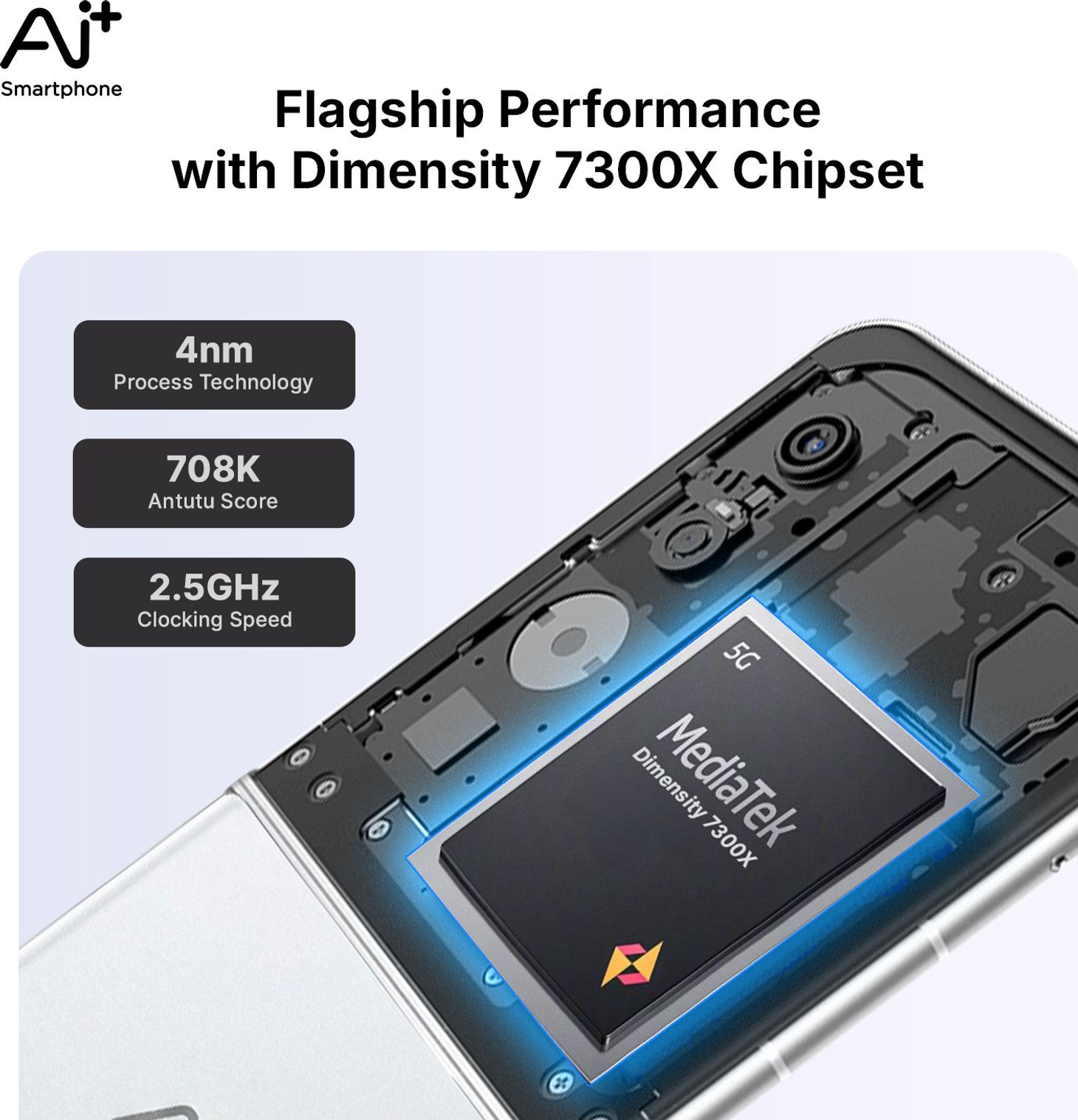 Ai+ Nova Flip 5G - 9