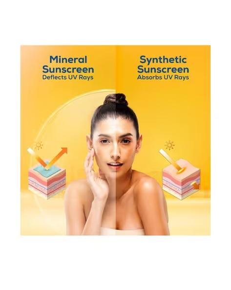 LA SHIELD Anti Acne SPF 40+ & PA+++ Sunscreen Gel | 60.0 gm - 5