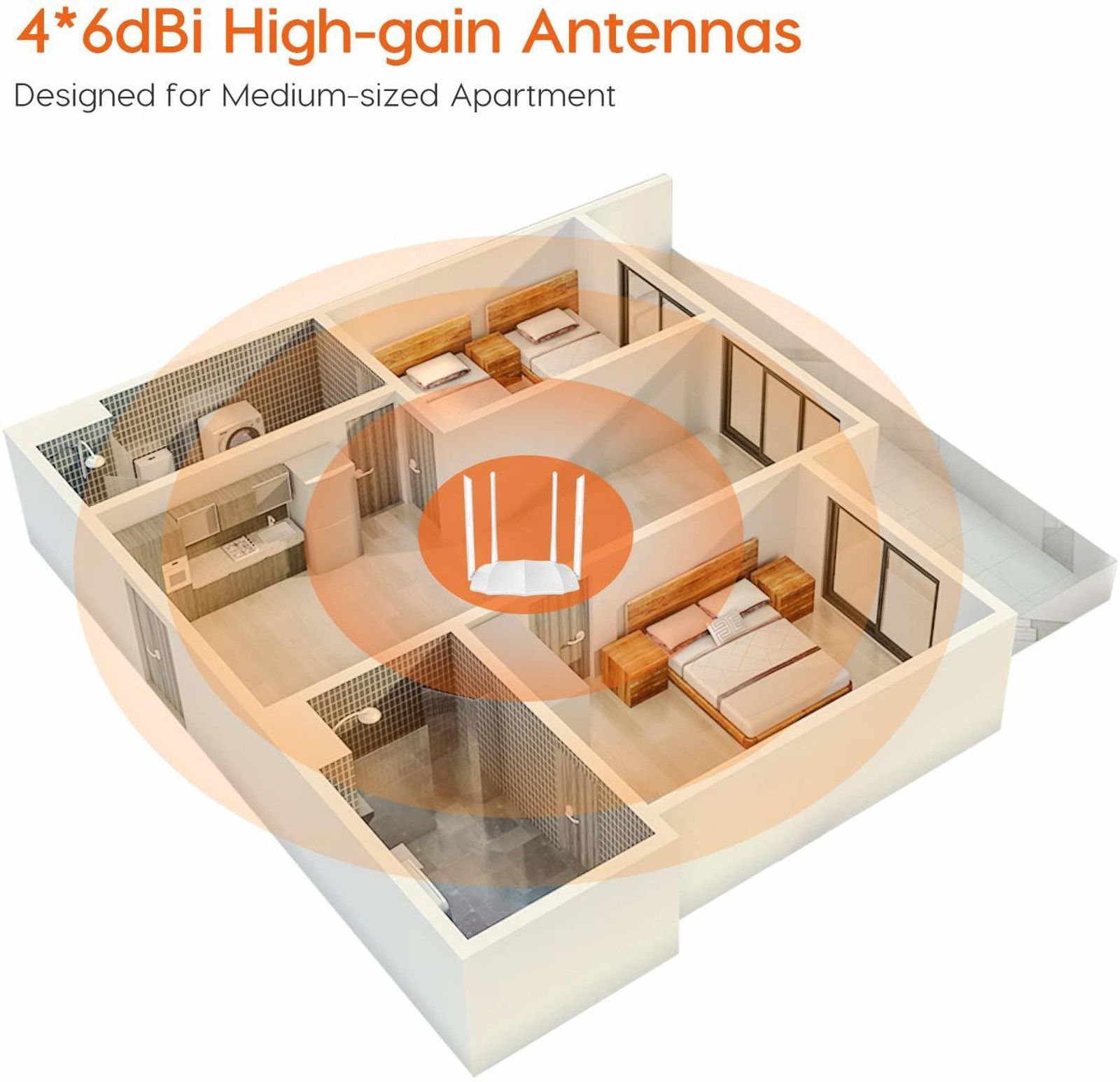 TENDA TEI-AC5 Wireless Router - 2