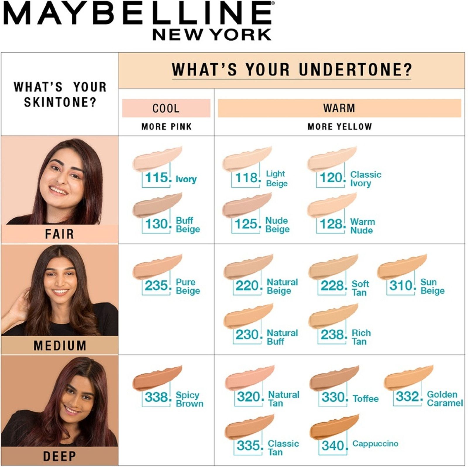 MAYBELLINE NEW YORK Matte+Poreless Liquid Tube Foundation - 4