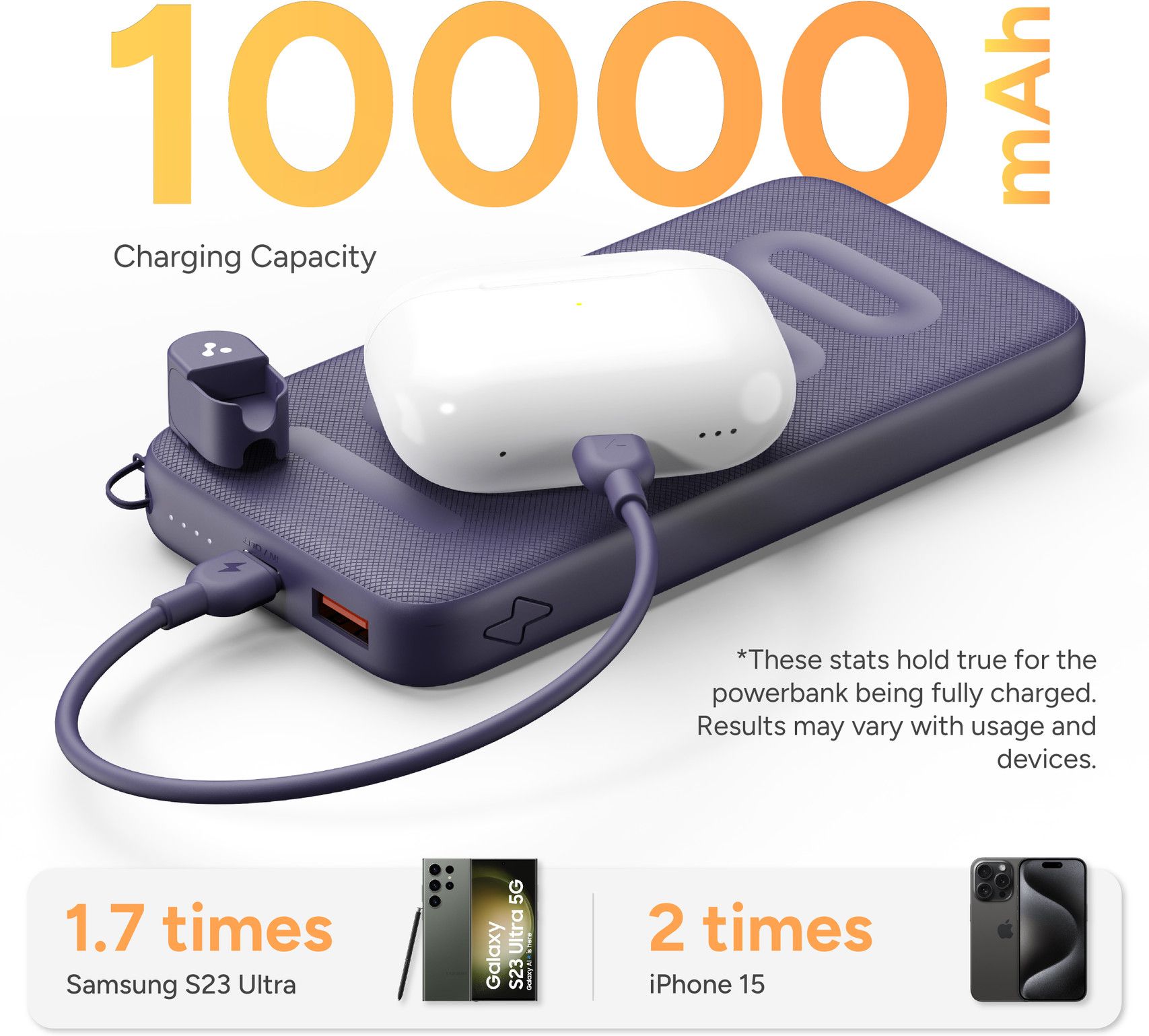 10000 mAh 22.5 W Compact Pocket Size Power Bank - 2