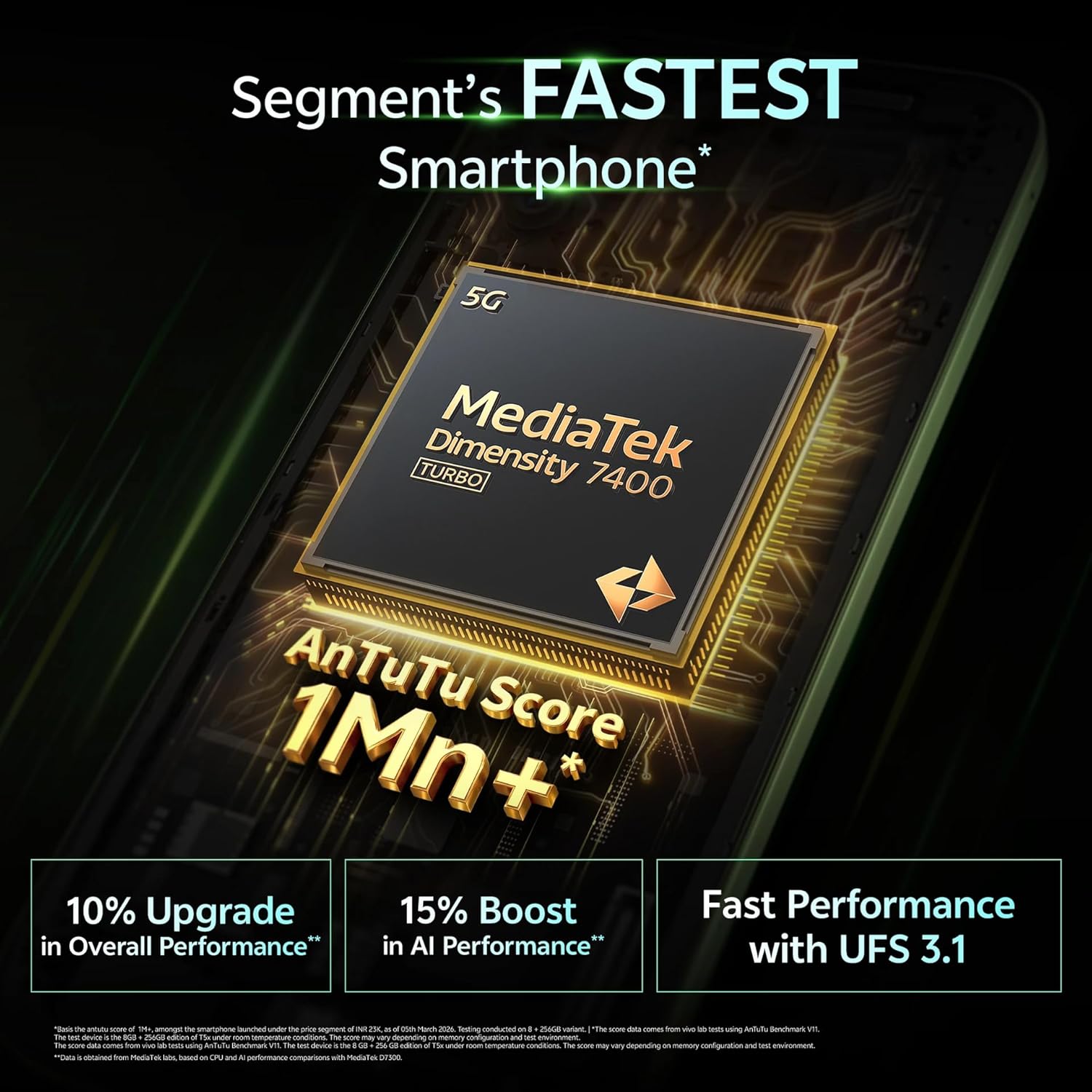 vivo T5X 5G | 8GB+128GB - 2