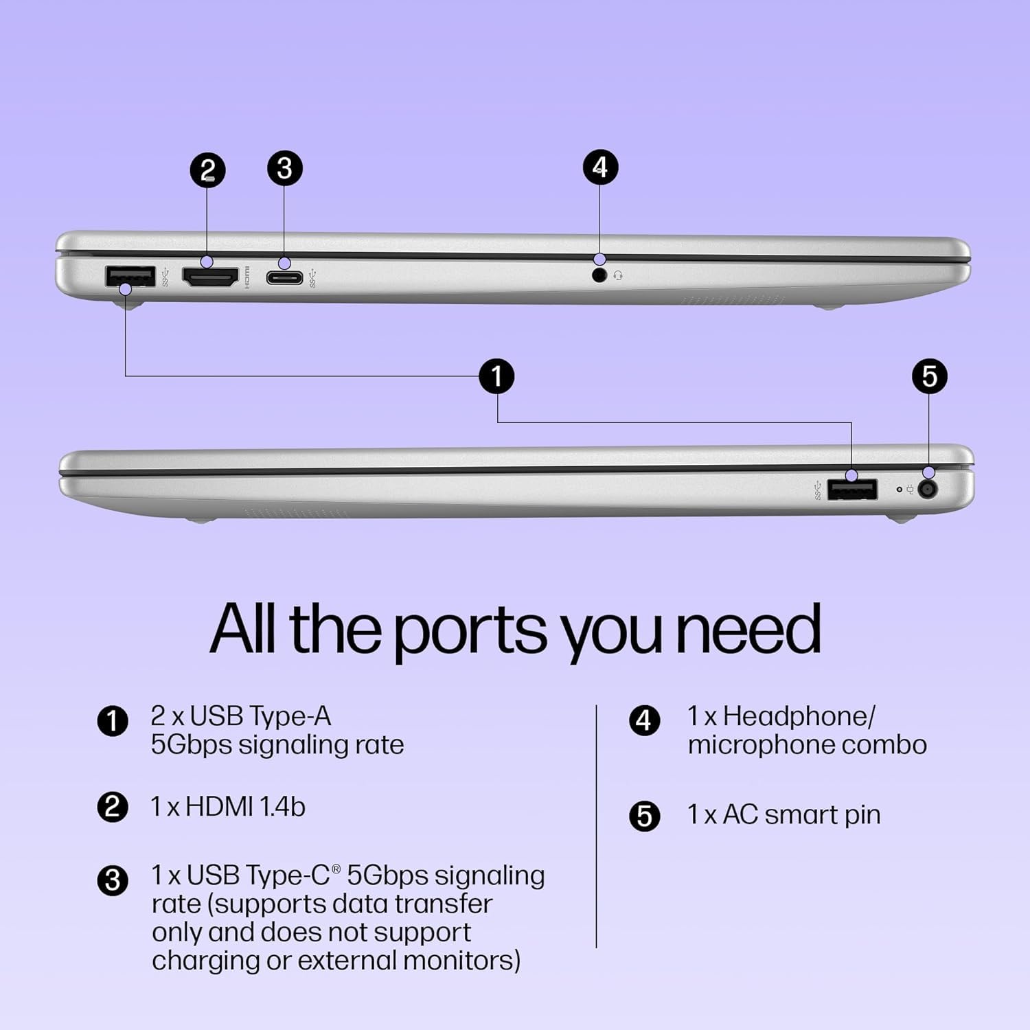 HP 15 Smartchoice | 12GB DDR4 | 512GB SSD | 15.6'' - 6