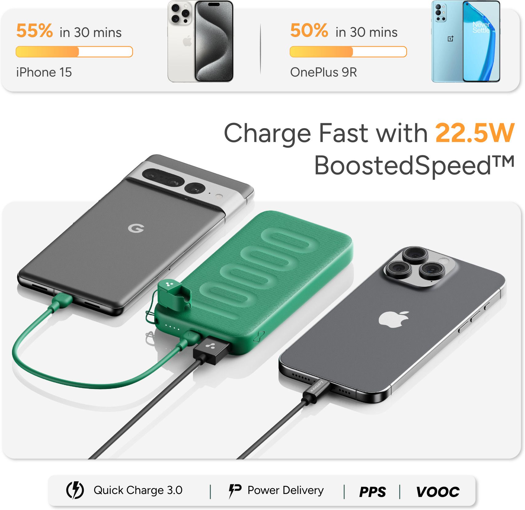 10000 mAh 22.5 W Compact Pocket Size Power Bank - 3