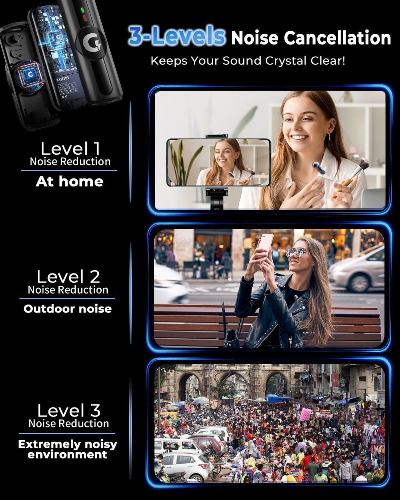 Grenaro Wireless Microphone For Vlogging - 3