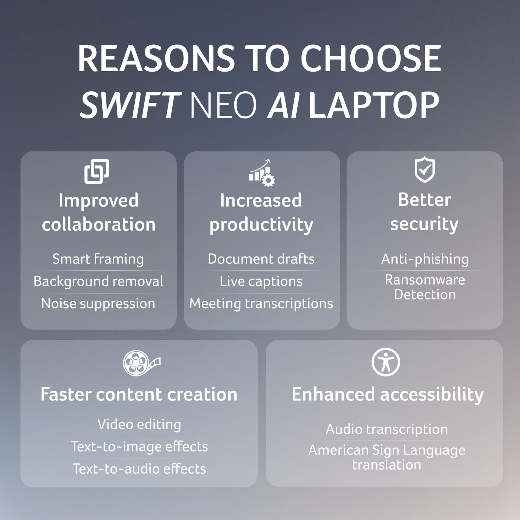 Acer Swift Neo 14 | 16 GB | 512 GB SSD | 14'' - 4