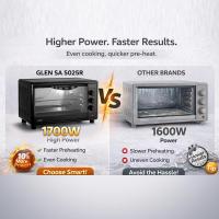 Glen Multi-Function OTG for Kitchen | 25 Litre | 1700W - 4