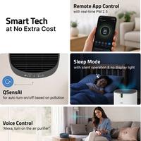 Qubo Q400 Up to 400 Sq.Ft Air Purifiers - 6