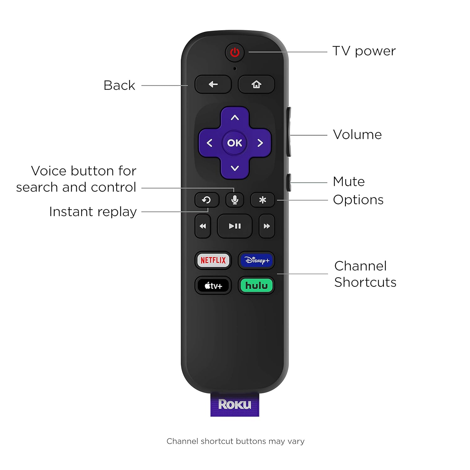 Roku Streaming Stick+ | 4K/HDR/HD Streaming Player With 4x The Wireless Range - 4