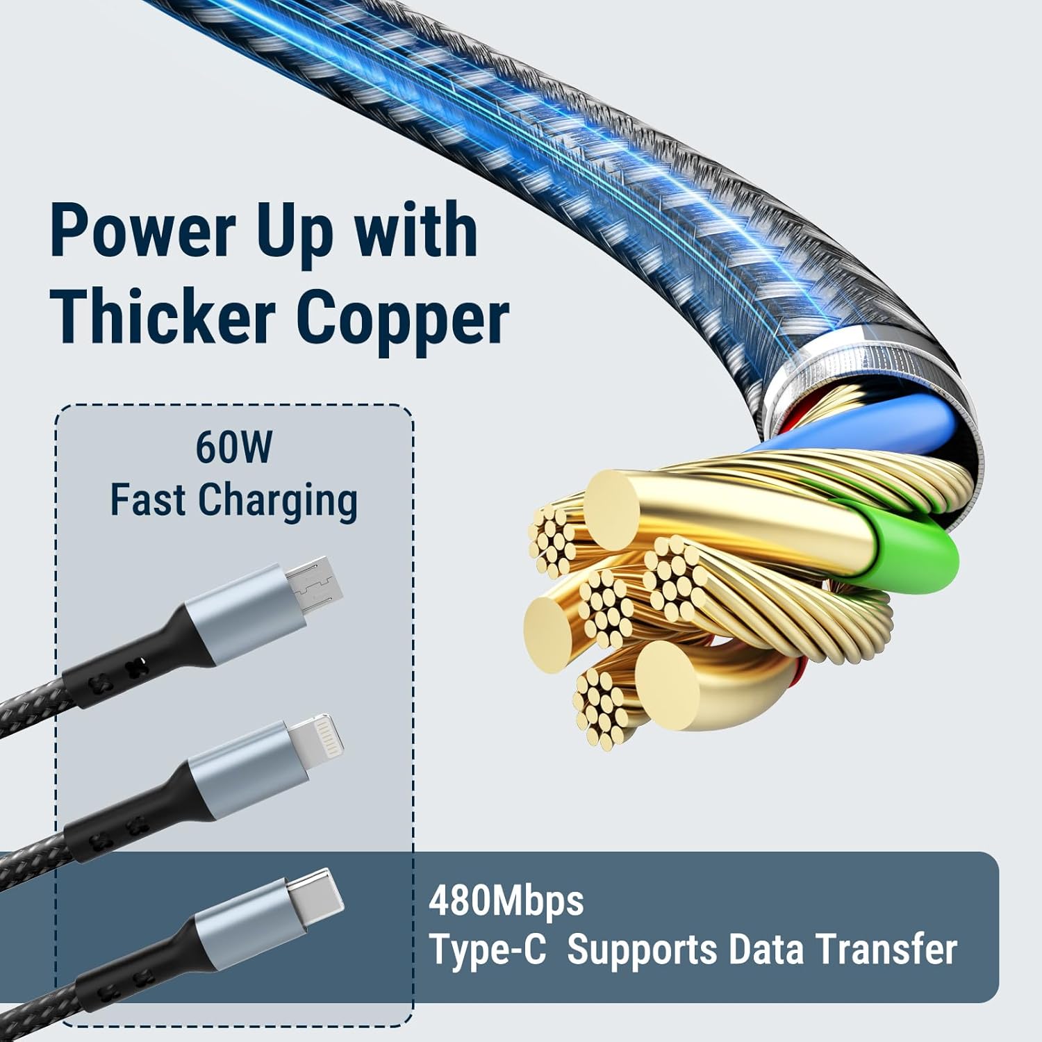 COSTAR 60W 3-in-1 Multi Fast Charging Cable - 3