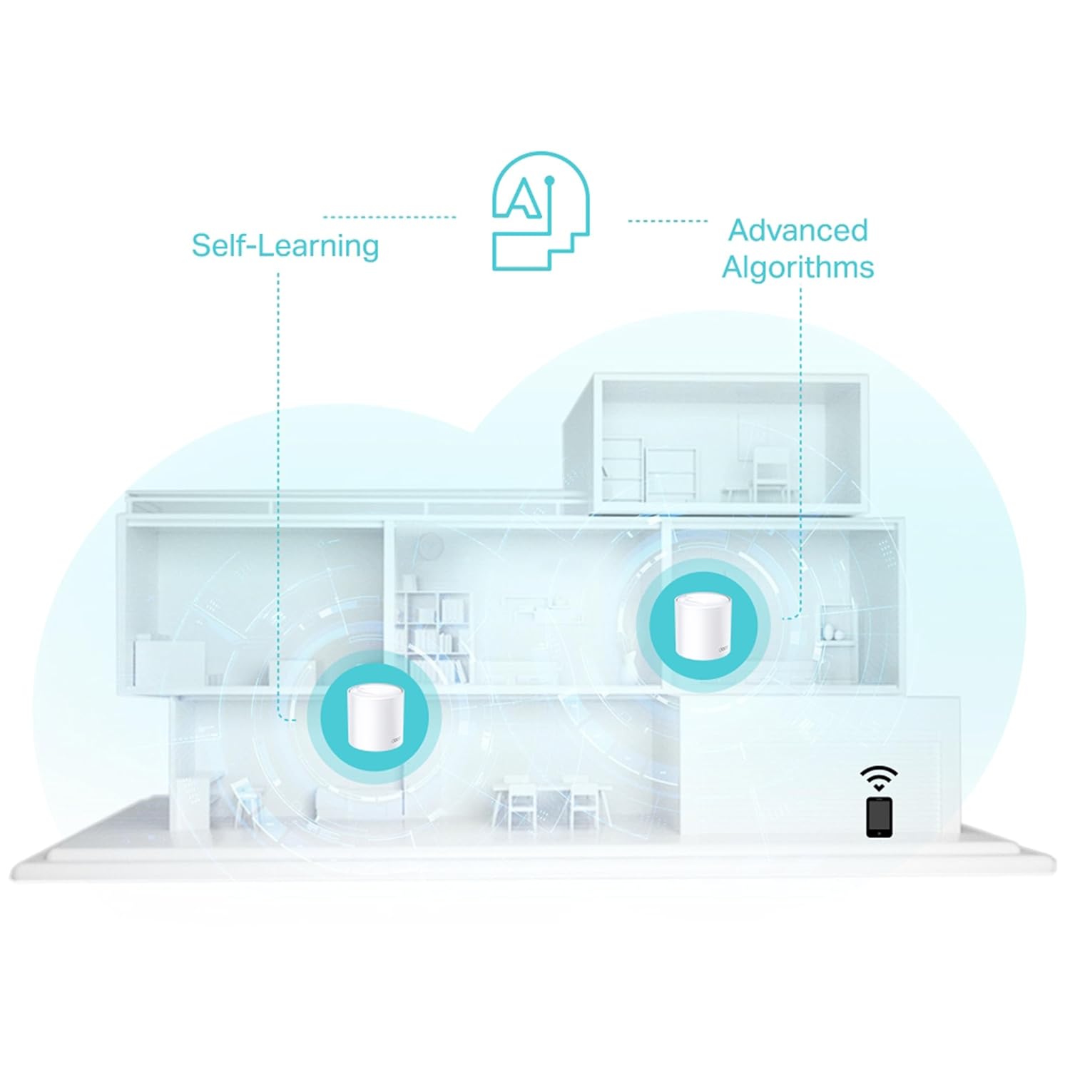 TP-Link Deco X50(2-Pack) AX3000 Coverage-4500ft² - 4