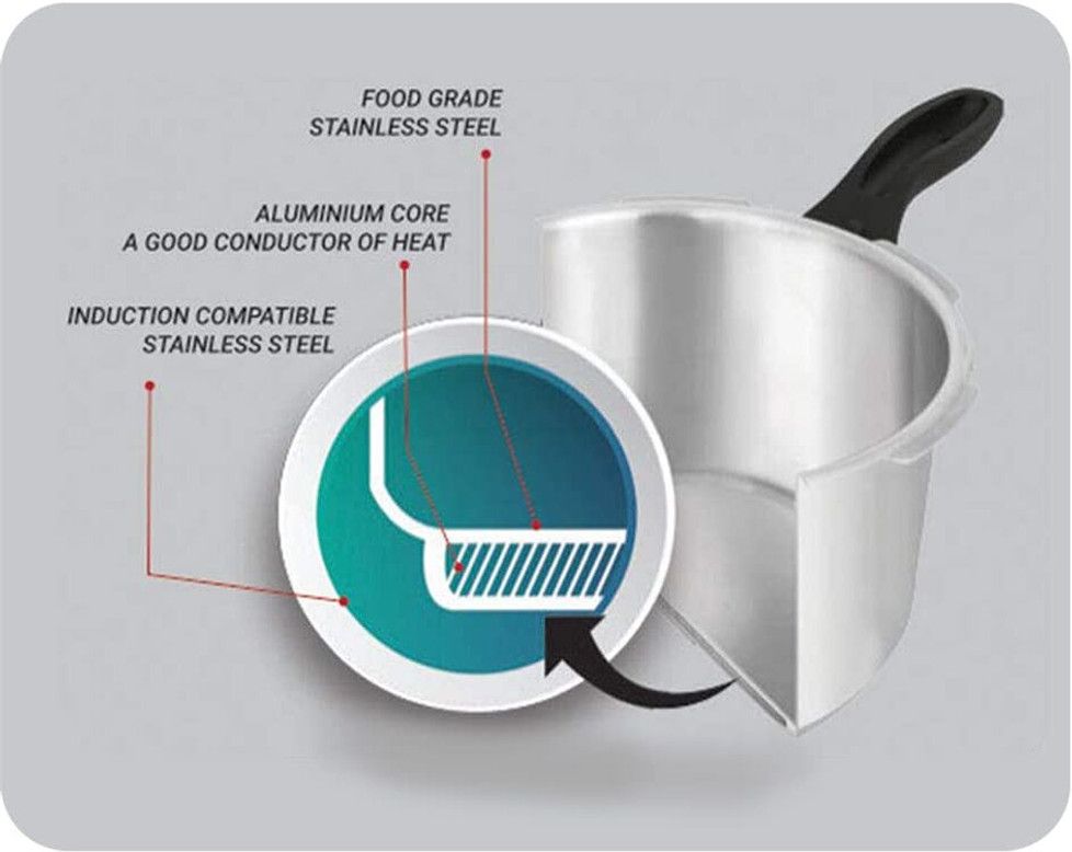 Pigeon Special 2 L, 3 L, 5 L Induction Bottom Pressure Cooker - 2