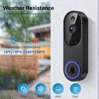 Guggre 1080P Video Doorbell Camera - 2