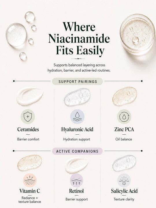 The Derma co. 10% Niacinamide Face Serum To Fade Acne Marks & Dark Spots - 5
