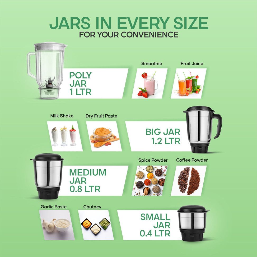 Longway 750 W Juicer Mixer Grinder - 3