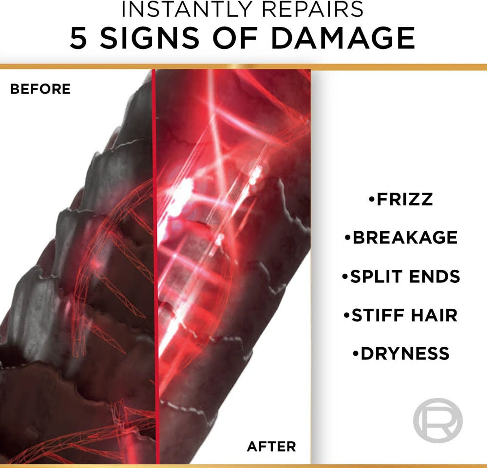 L'Oréal Paris Pro-Keratin & Ceramide For Damaged and Weak Hair - 4
