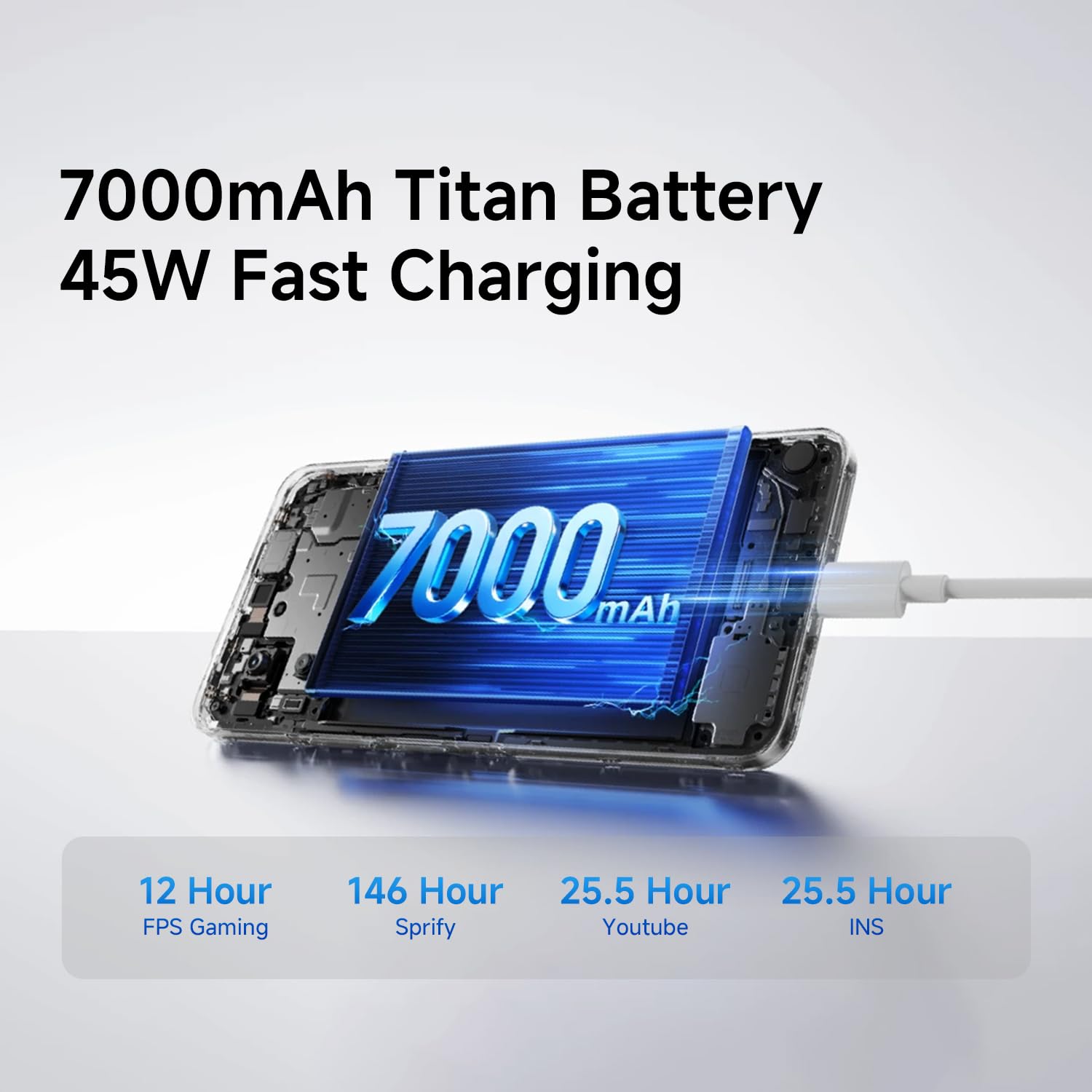 Realme P4x 5G - 4
