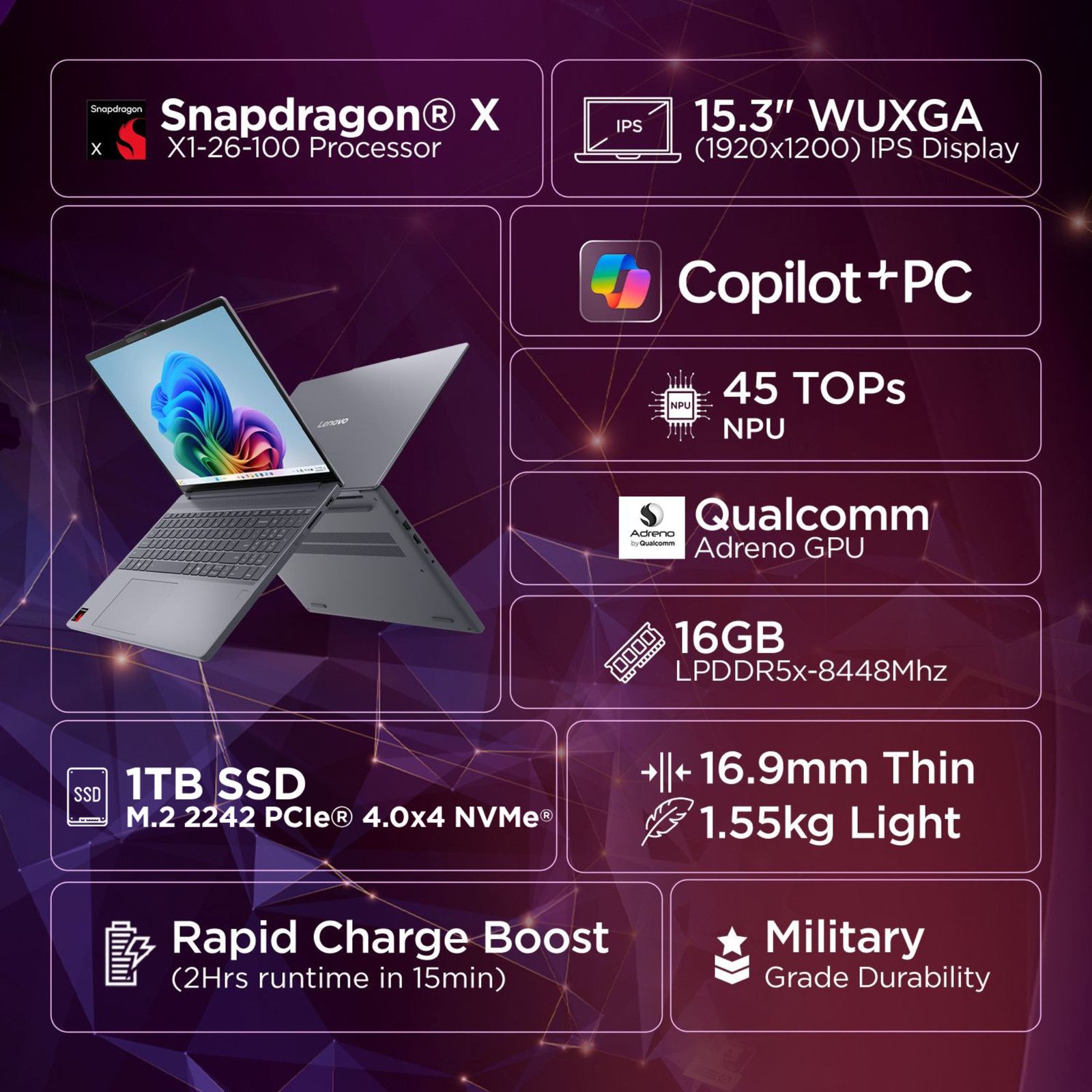 Lenovo IdeaPad Slim 3 | 16 GB | 1 TB | Thin and Light - 4