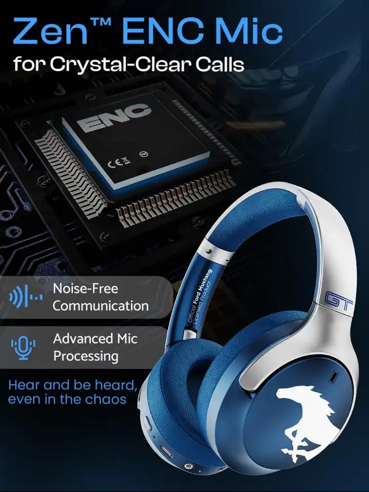 GOBOULT Wireless Headphones - 3