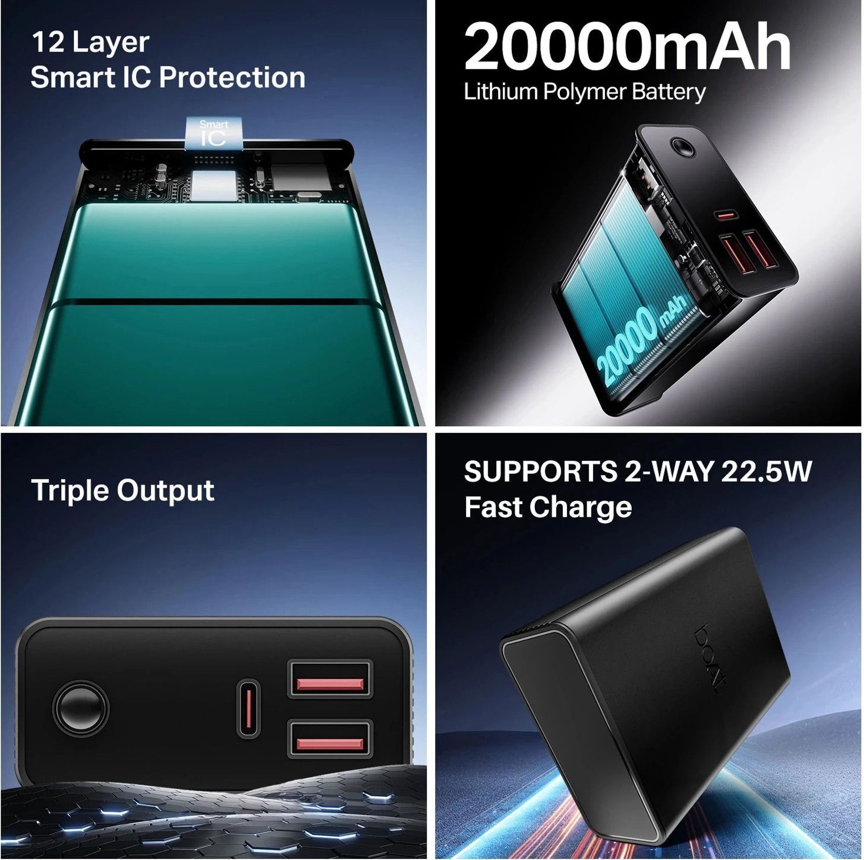 boAt 20000 mAh 22.5 W Power Bank - 5