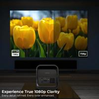 Wzatco Yuva Go Ultra Native 1080P 4K - 2