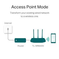 TP-link N300 Wireless WiFi Router 300Mbps Speed - 4