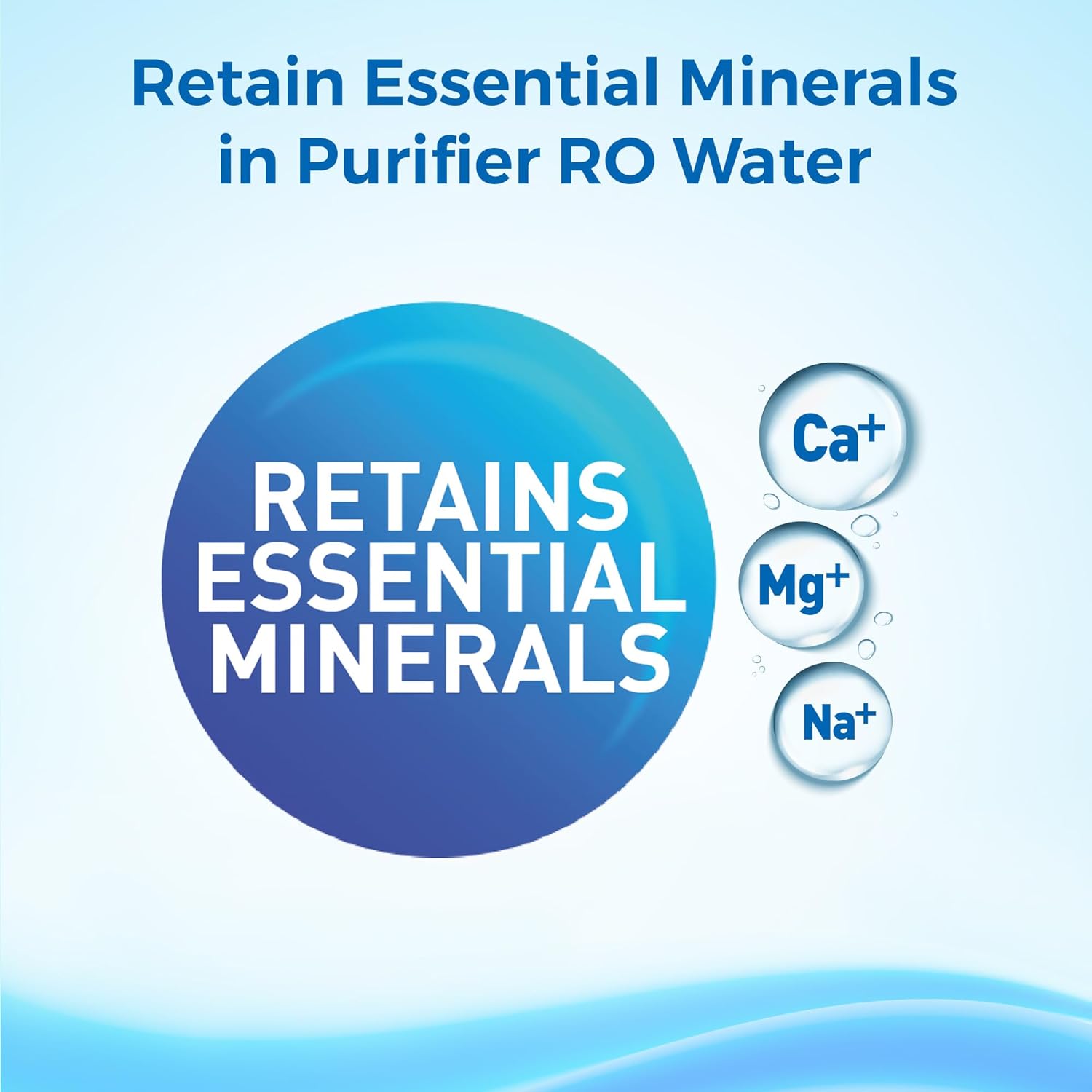 KENT Grand RO Water Purifier - 6