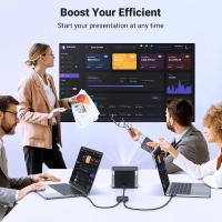 UGREEN HDMI Switch 2 in 1 Out, 4K@60Hz, Bi-Directional, HDR, 3D - 7