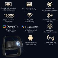 Wzatco Yuva Go Ultra Native 1080P 4K - 5